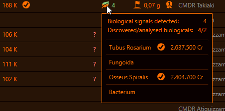 BiologicalAnalysis.png